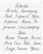 Прописи для учащихся 1 класса начальной школы. Воскресенская А.И., Ткаченко Н.И. 1947